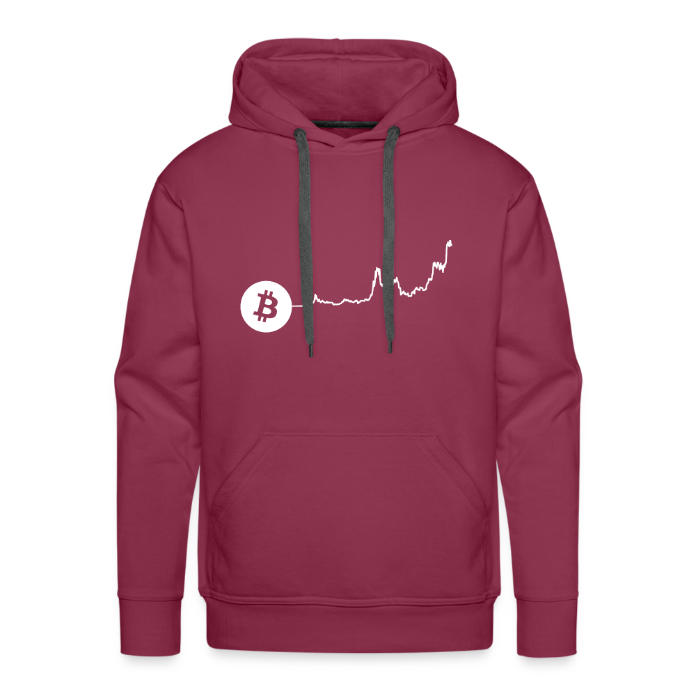 Bitcoin-US-Dollar Hoodie dunkel - Bordeaux