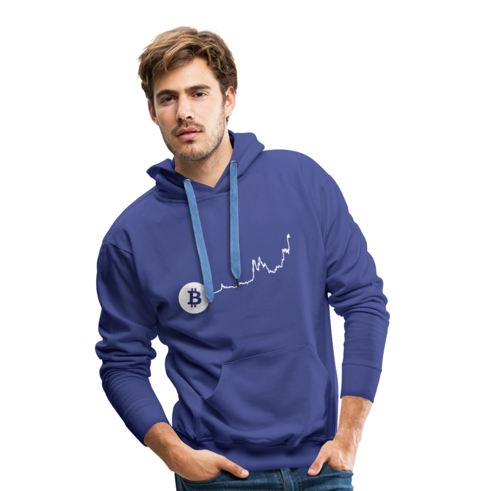 Bitcoin-US-Dollar Hoodie dunkel - Königsblau