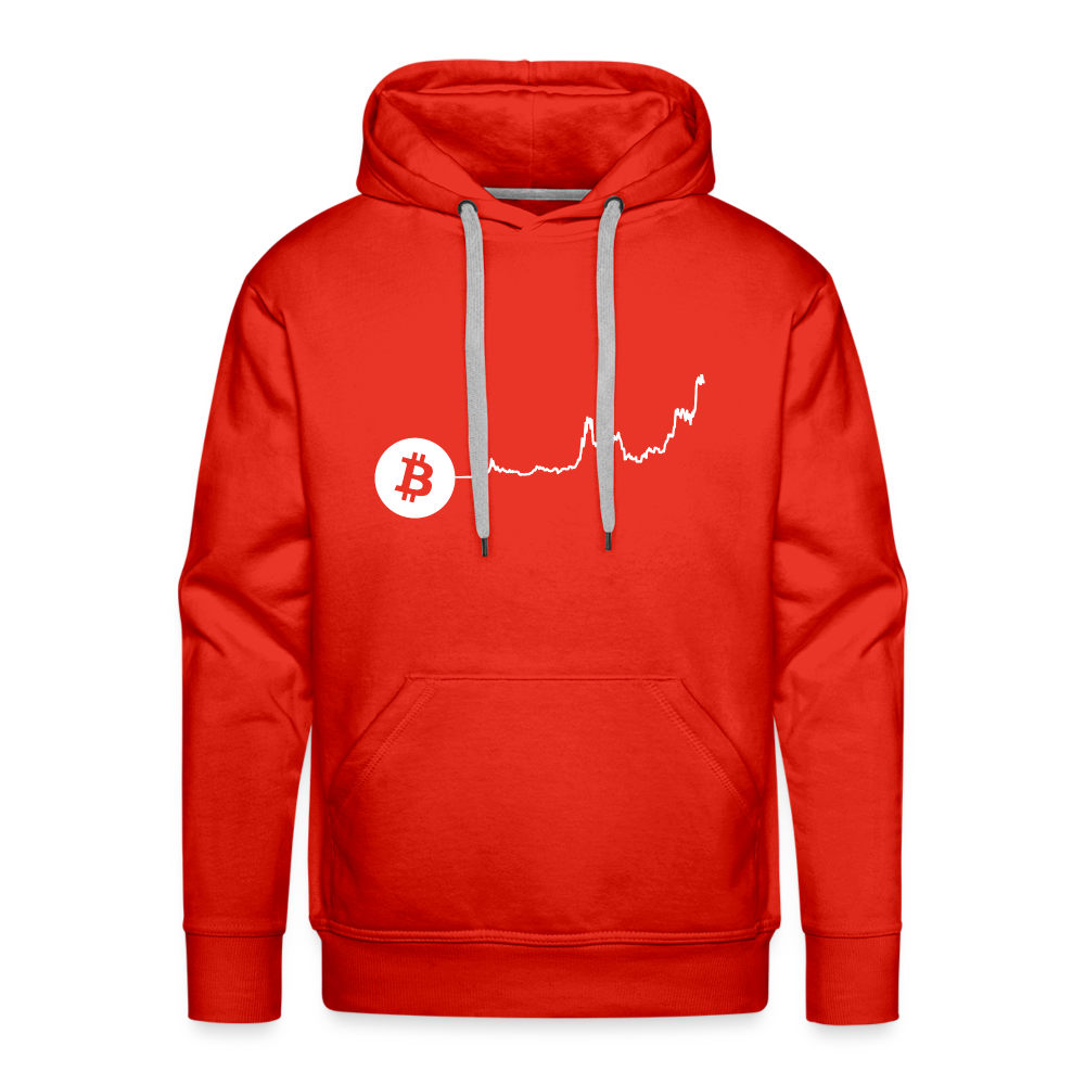 Bitcoin-US-Dollar Hoodie dunkel - Rot