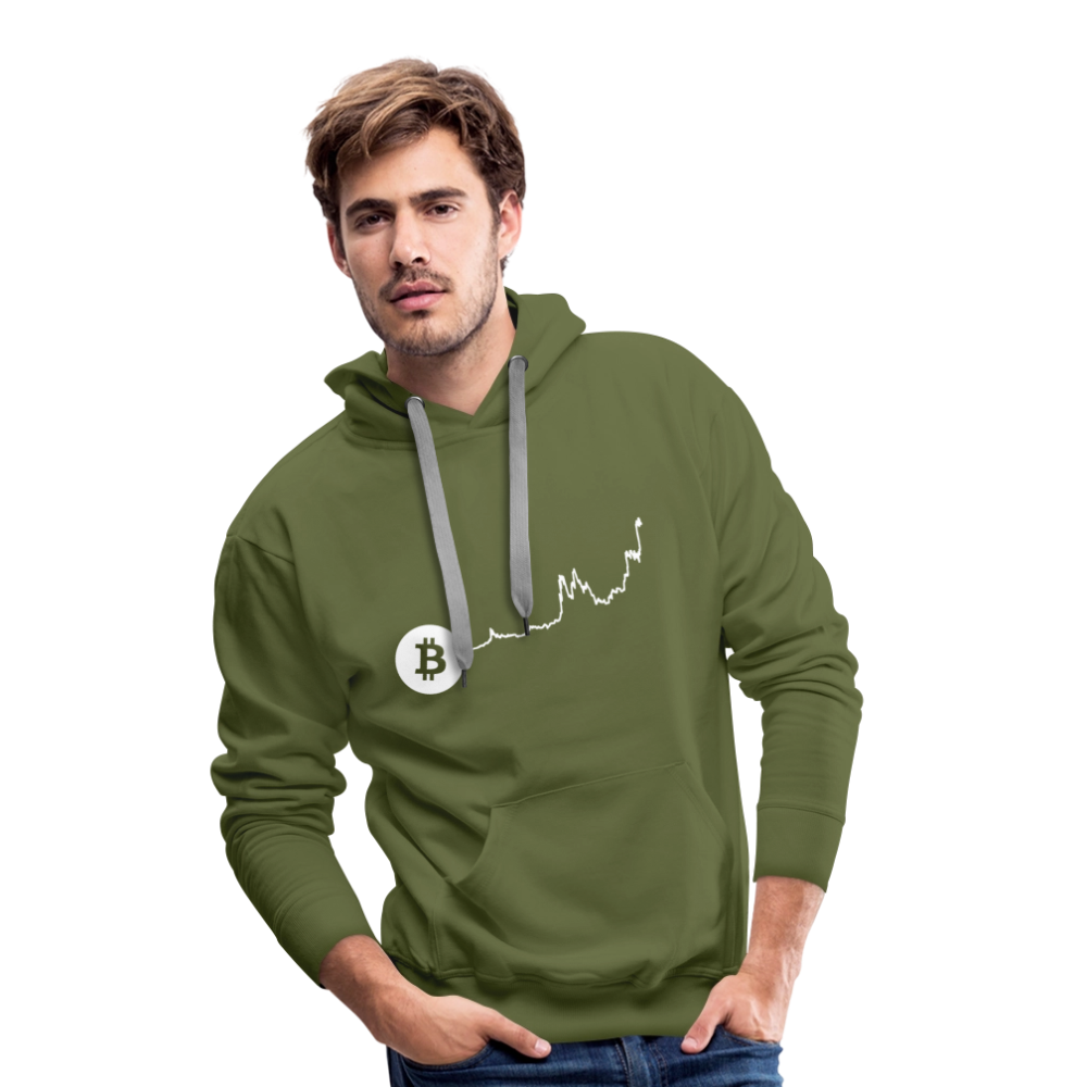 Bitcoin-US-Dollar Hoodie dunkel - Olivgrün