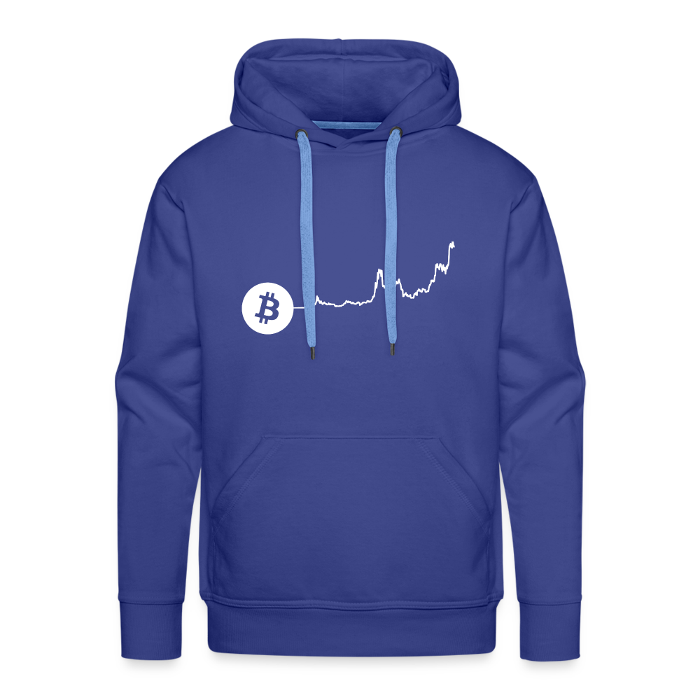 Bitcoin-US-Dollar Hoodie dunkel - Königsblau