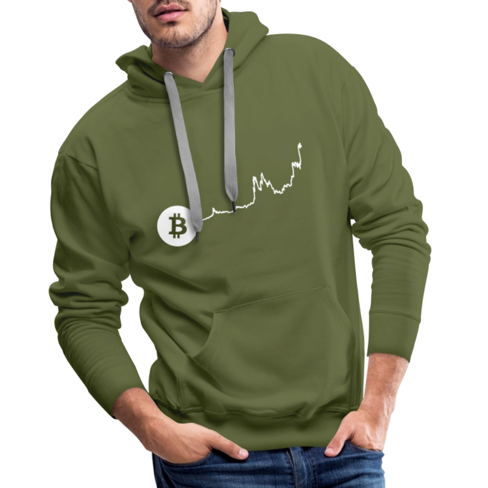 Bitcoin-US-Dollar Hoodie dunkel - Olivgrün