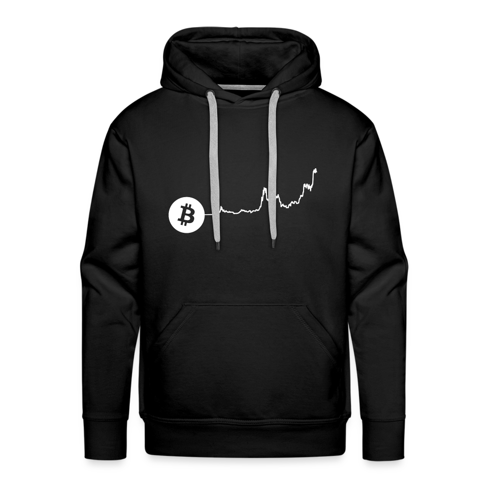 Bitcoin-US-Dollar Hoodie dunkel - Schwarz