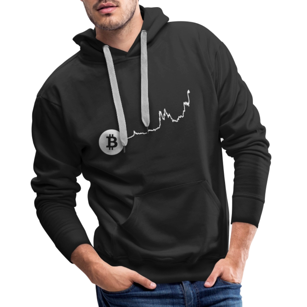 Bitcoin-US-Dollar Hoodie dunkel - Schwarz