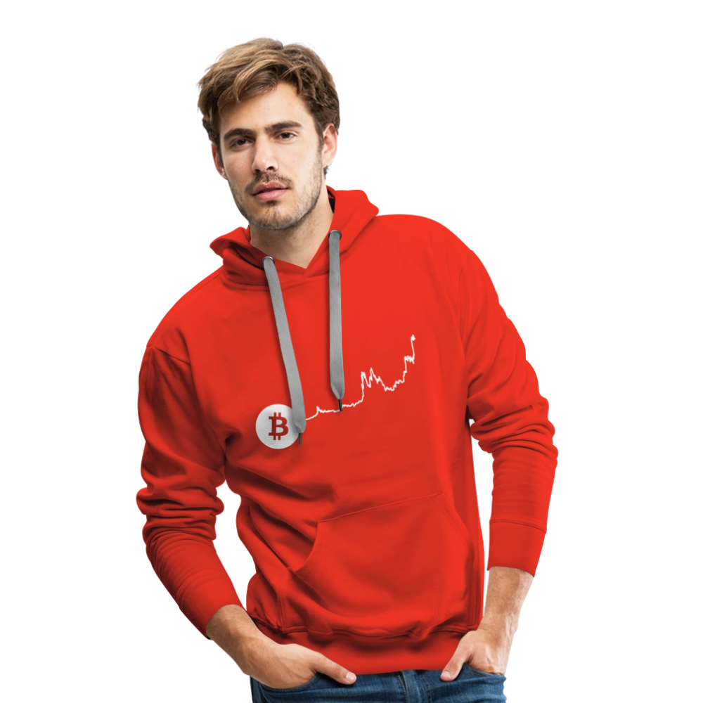 Bitcoin-US-Dollar Hoodie dunkel - Rot