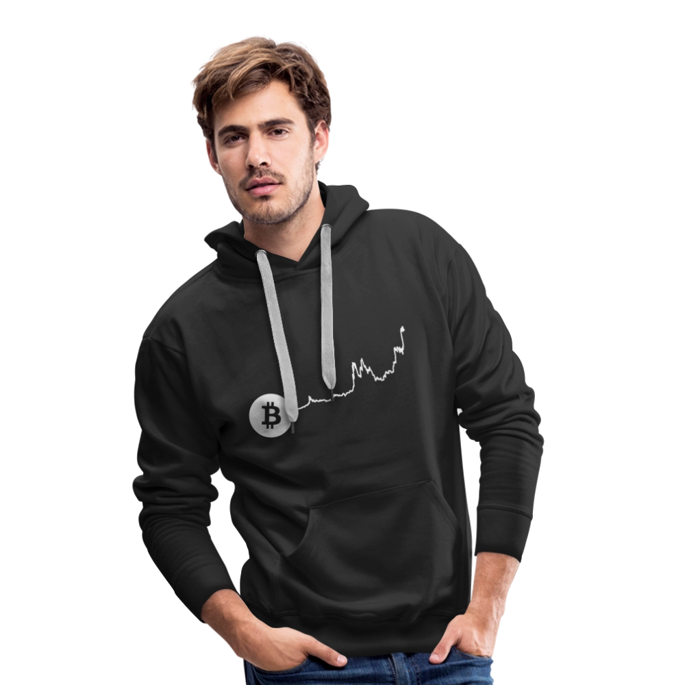 Bitcoin-US-Dollar Hoodie dunkel - Schwarz