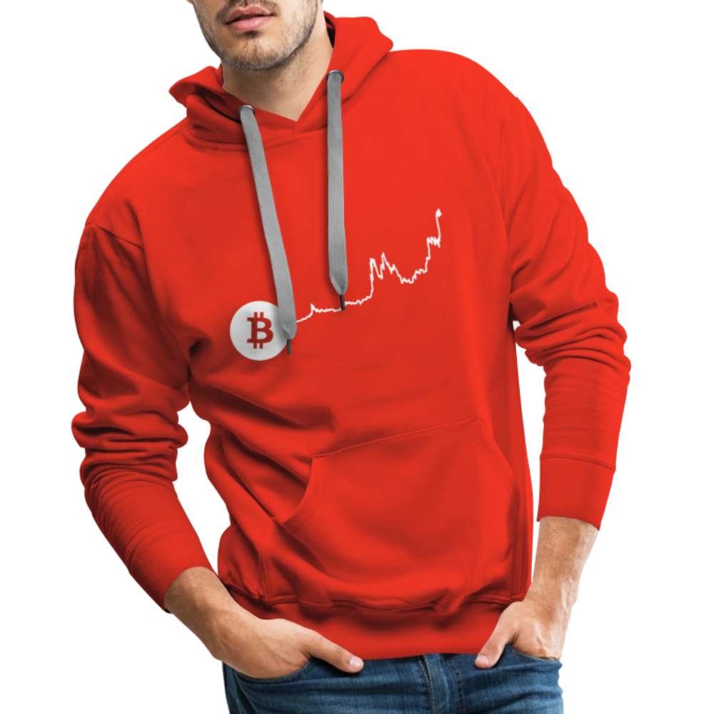 Bitcoin-US-Dollar Hoodie dunkel - Rot