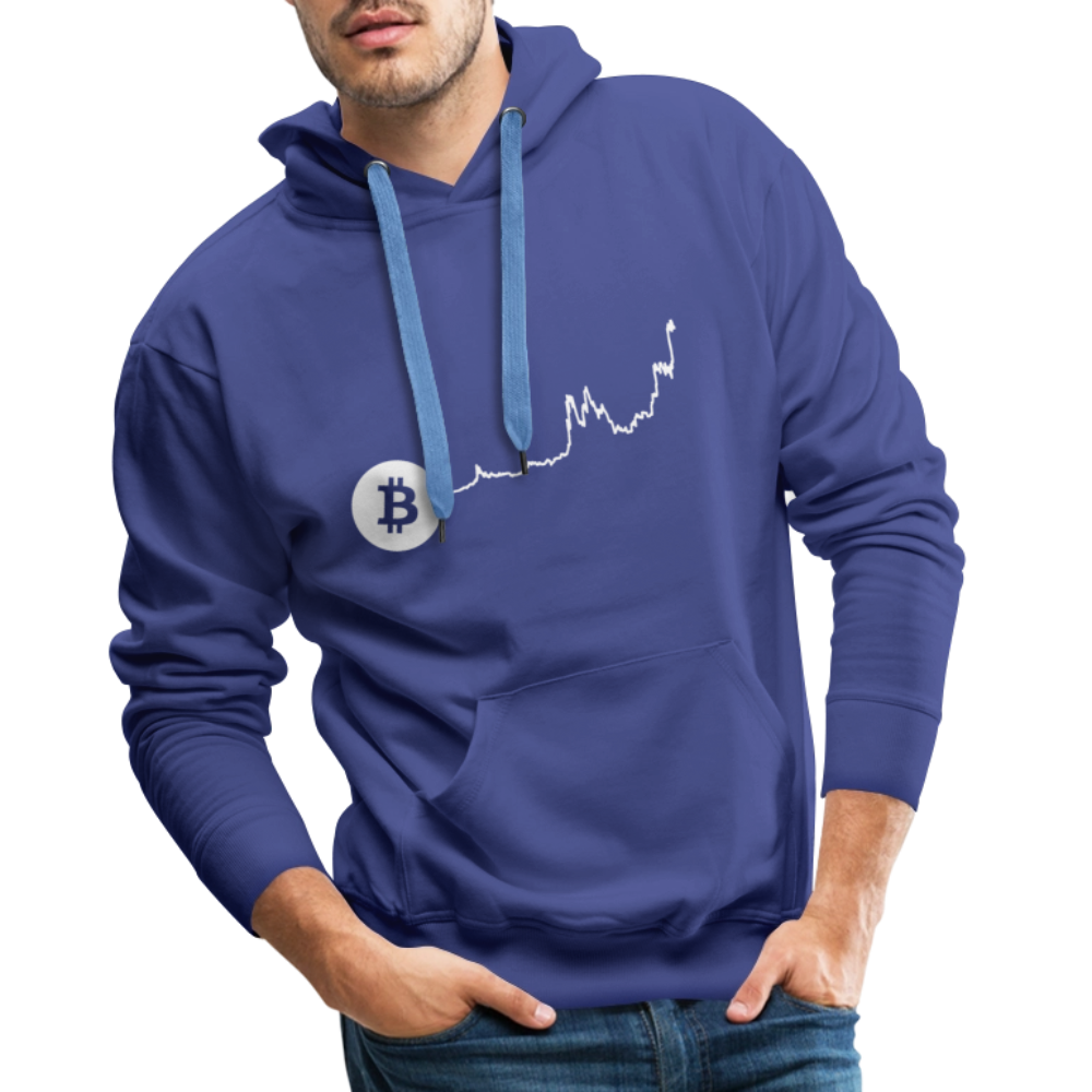 Bitcoin-US-Dollar Hoodie dunkel - Königsblau